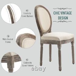 Vintage French Style Set Of Two Linen Look Dining Chairs With Wooden Frame